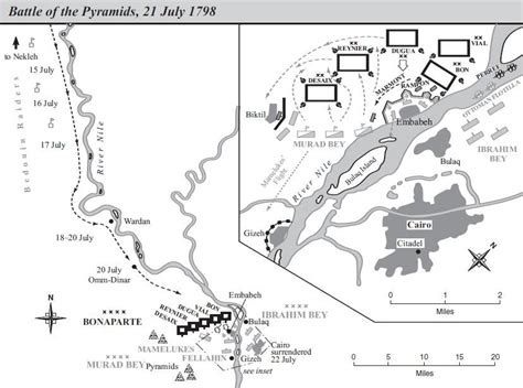 Operational map of the Battle of the Pyramids. | Pyramids, Battle, Egyptian culture