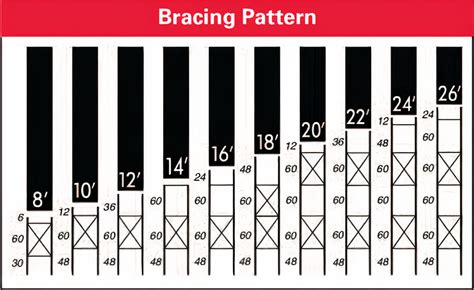 Cantilever Rack Buying Guide By United Rack Solutions, PA