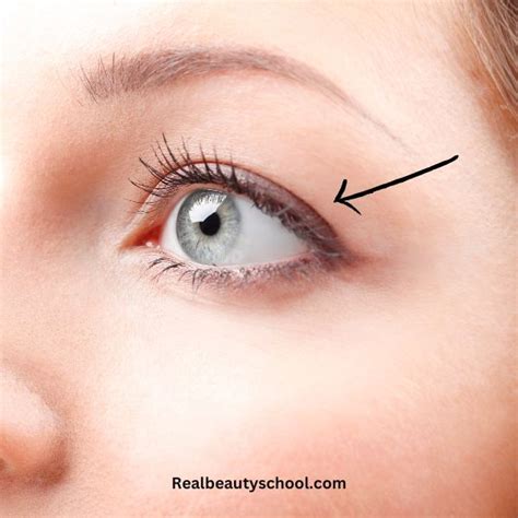 Eyeliner for Hooded Eyes: How-to & Expert tips! - Real Beauty School