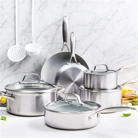 GreenPan Cookware Review - Must Read This Before Buying