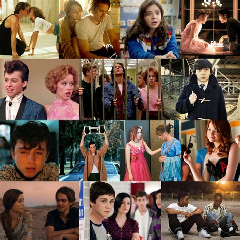 What Makes a Coming-of-Age Film? (Genre Series) - Raindance