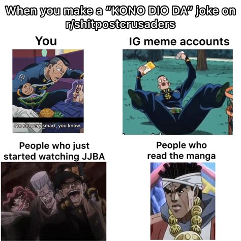 11+ Jjba Memes Reddit - Factory Memes