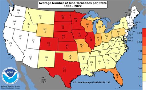 SPC Average Number of Tornadoes per State by Month