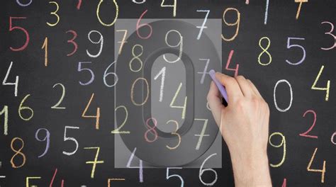 Learning Maths | The importance of zero - The Statesman