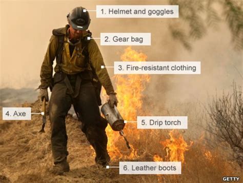 Arizona wildfires: The life of a 'hotshot' firefighter | Firemen quotes, Firefighter, Wildland ...