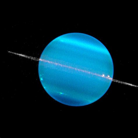 Interesting Facts About Uranus - Romin