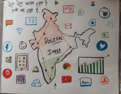 Digital India Poster Making - Captions Trend