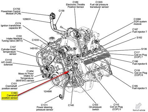 Ford camshaft position sensor location