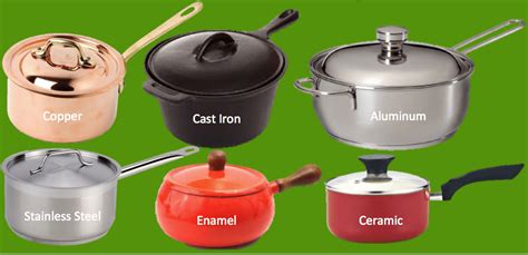 Cooking pans types – Dishwashing service