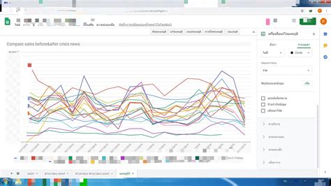 สอบถามเกี่ยวกับกราฟใน excel ค่ะ - Pantip