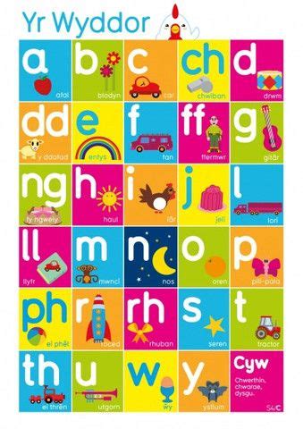 #FridayFrivolity-Welsh ABC chart Toddler Learning Activities ...