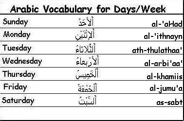 Arabic Vocabulary for Days of the Week - | Vocabulary words, Arabic language, Learn arabic language