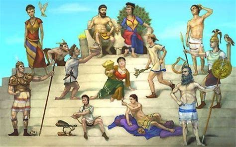 The Twelve Gods of Mount Olympus | The Fact Site