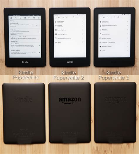 How to know wich paperwhite generation do I own? : r/kindle