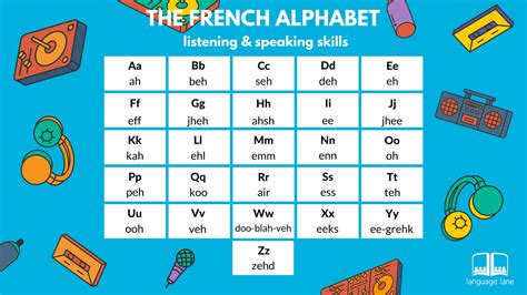 French Alphabet | www.pixshark.com - Images Galleries With A Bite!