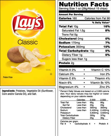 food chemistry - When disqualifying trans fat, are we qualifying cis-fat as healthy? - Chemistry ...