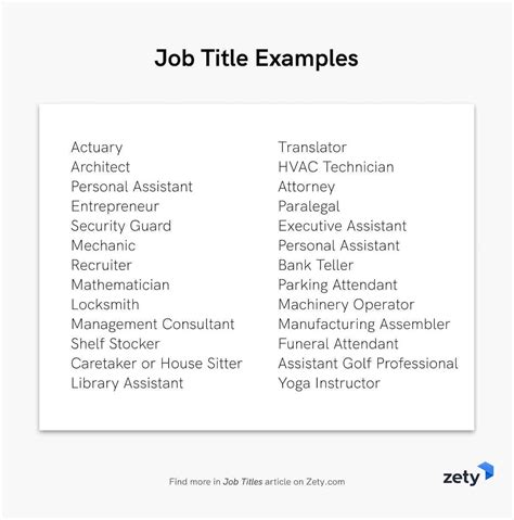 450 Job Titles for a Resume (Examples for Any Profession)