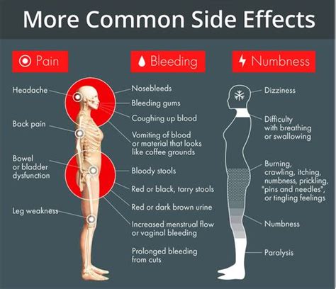 SIDE EFFECTS OF USING XARELTO. FILE CLAIMS HERE http://4ui.us/bnby ...