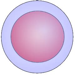 Calculators and formulas for spherical solids