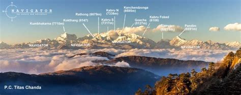 Tiger Hill (Darjeeling) | Best time to visit | Temperature