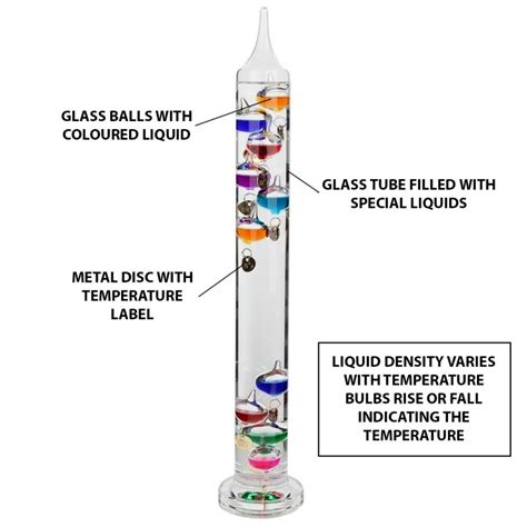 Galileo Thermometer - 44 cm | DadShop