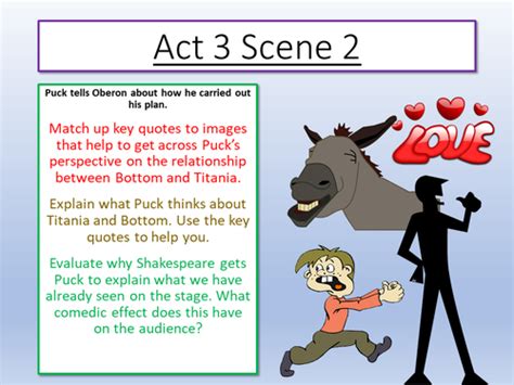 A Midsummer Night's Dream - Act 3 Scene 2 | Teaching Resources