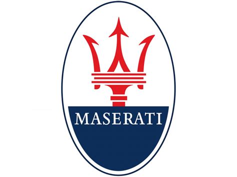 瑪莎拉蒂為何又叫海神？解密Maserati Logo - 世界高級品 LuxuryWatcher