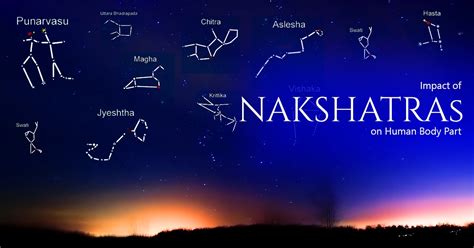 Know About Nakshatra And How They Affect Human Body