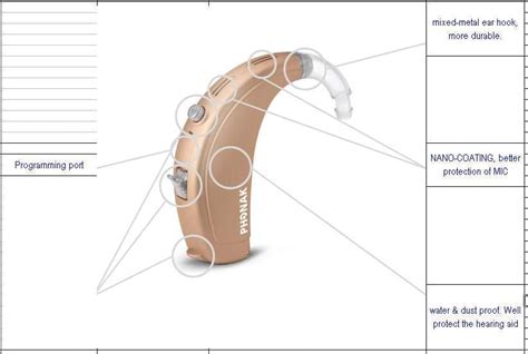 Phonak Hearing Aid Parts Diagram | Reviewmotors.co