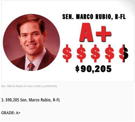 This is Senator Marco Rubio. Over the course of his career he has ...