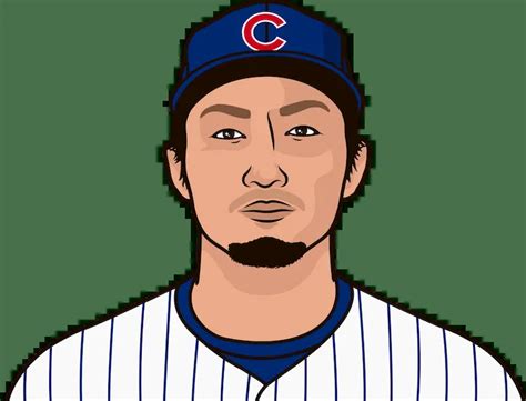 Seiya Suzuki - Chicago Cubs Right Fielder | StatMuse