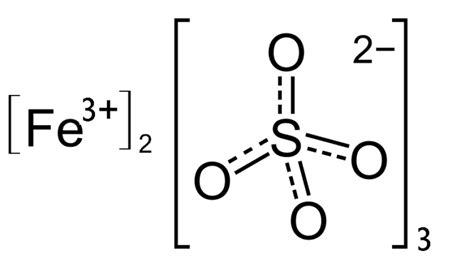 Iron iii Sulfate Formula: Structure, Preparations and Properties