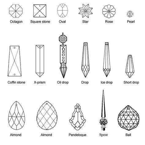 Image result for chandelier crystal shapes | Diy crystals, Crystal shapes, Crystal drawing