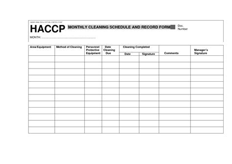 Haccp Checklist Template – williamson-ga.us