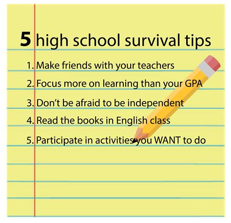 Five high school survival tips – The Leaf