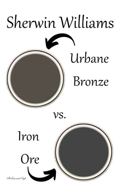 Is it the ultimate showdown between Urbane Bronze and Iron Ore in 2024 interior trends? - HOME ...