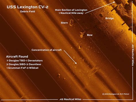 Sub Crew Releases Full Tour Of USS Lexington Wreck - Never Before Seen ...