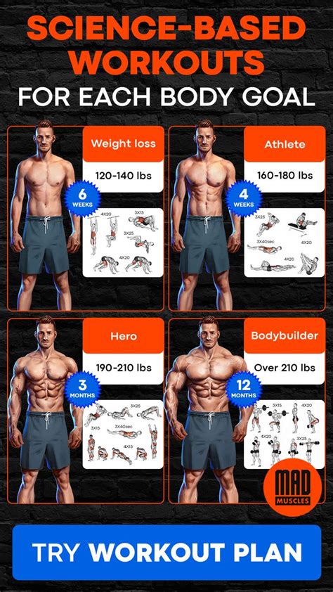 Muscle building workout plan for men. Get yours! in 2021 | Muscle building workout plan, Workout ...