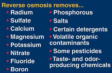 What is Reverse Osmosis? - Reverse Osmosis System Reviews