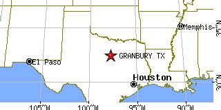 Granbury, Texas (TX) ~ population data, races, housing & economy