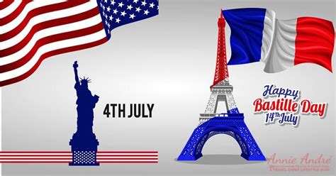 Bastille Day: French Independence Day vs Americas 4th of July Explained