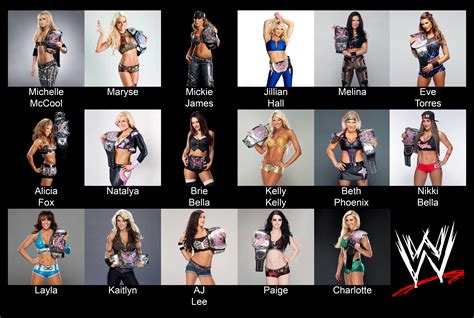 Wwe Divas Roster - Divas 2020