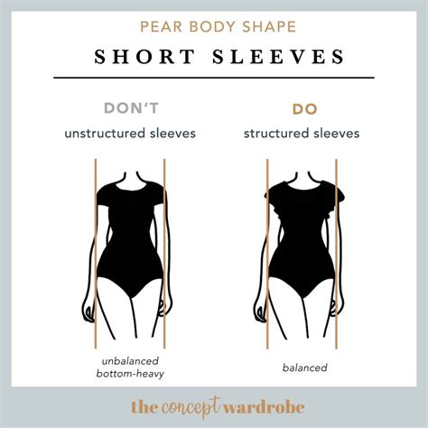 Pear Body Shape: A Comprehensive Guide