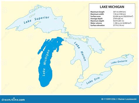 Information Vector Map of Lake Michigan in North America Stock Vector - Illustration of outline ...