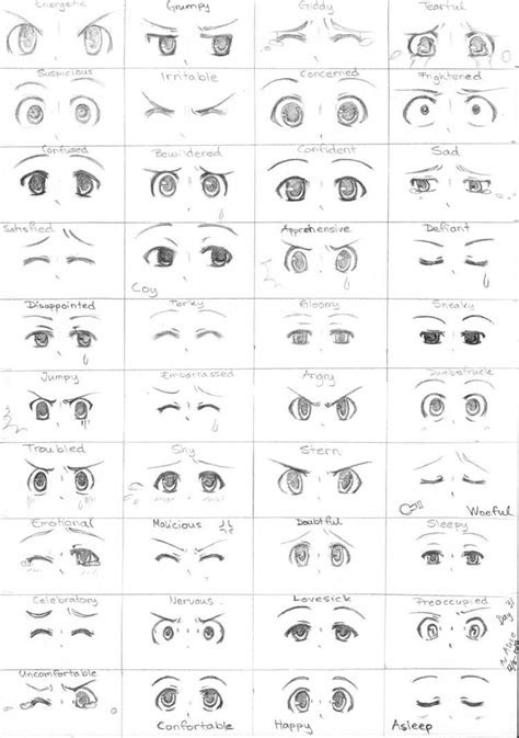 12+ Astounding Learn To Draw Eyes Ideas in 2020 | How to draw anime eyes, Drawing expressions ...