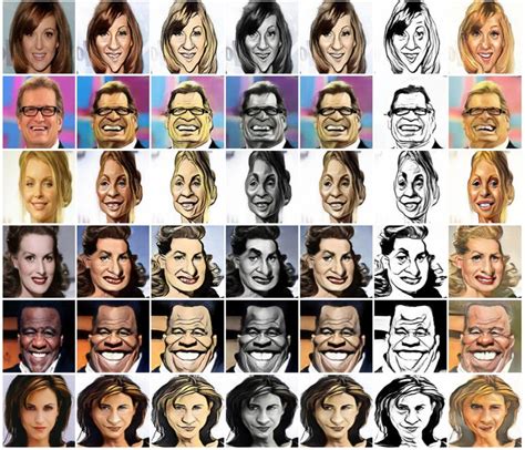 How Microsoft's caricature AI turns photos into portrait cartoons | ZDNet