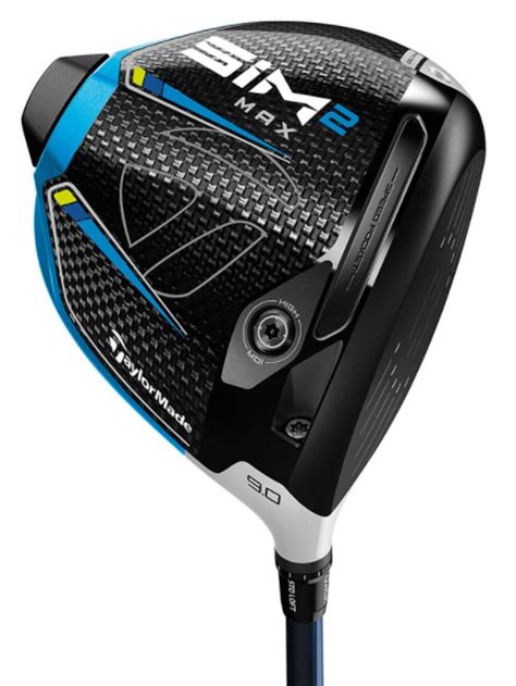 TaylorMade SIM2 Max Driver Review - Max Forgiveness