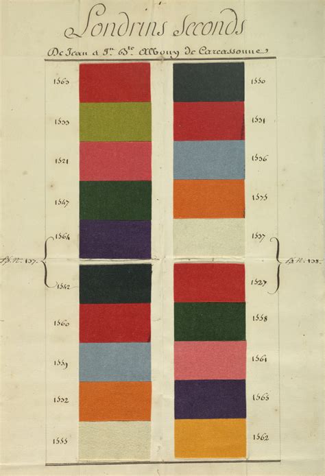 Ancient Colors for Today’s Designers | Cooper Hewitt, Smithsonian Design Museum