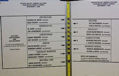 2000 United States presidential election recount in Florida - Wikipedia