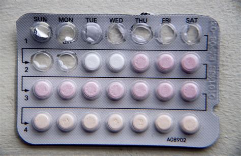 Recent Birth-Control-Pill Use Linked With Breast-Cancer Risk | TIME